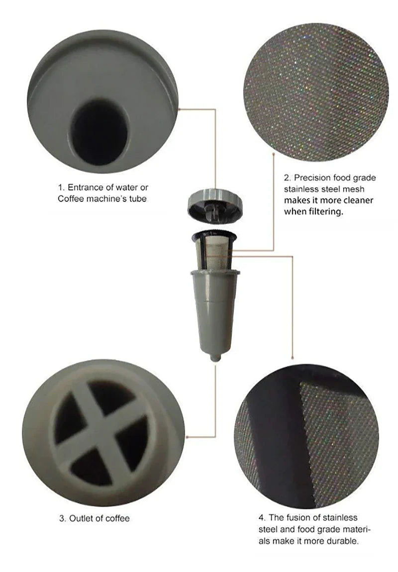 3 Pack My K-Cup Coffee Filter Reusable Replacement Refillable Holder for Keurig